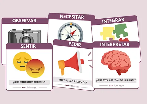 CÓMO mejorar tus CONVERSACIONES con CNV - PALERMO