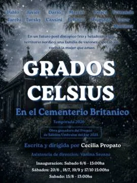 Grados Celsius